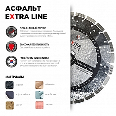 Характеристики и применение сегментного алмазного круга Diam Extra Line 1A1RSS Turbo Асфальт 600 мм Характеристики и применение сегментного алмазного круга Diam Extra Line 1A1RSS Turbo Асфальт 600 мм
