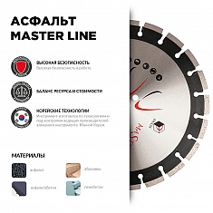 Характеристики и применение сегментного алмазного круга Diam Master Line 1A1RSS Асфальт 600 мм