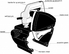 Комплектующие трубореза электрического ZDCN ZD220 Комплектующие трубореза электрического ZDCN ZD220