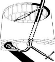 Направляющая для штанг General Pipe Cleaners Направляющая для штанг General Pipe Cleaners