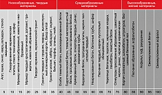 Применение алмазного отрезного круга Diam Master Line 1A1R Корона Granite 250 мм Применение алмазного отрезного круга Diam Master Line 1A1R Корона Granite 250 мм